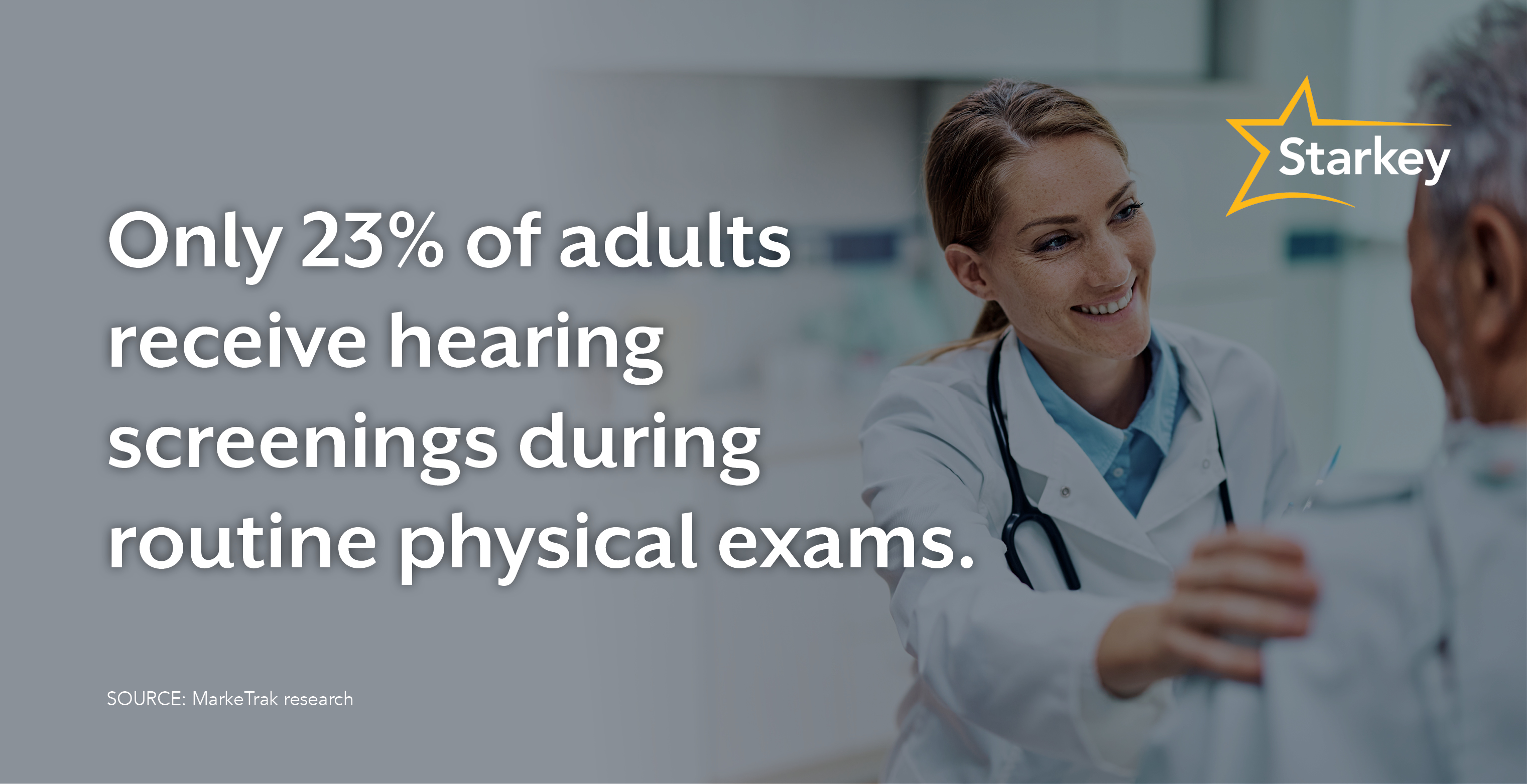 Image of factoid that reads "Only 23 percent of adults receive hearing screenings during routine physical exams."